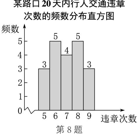 56789违章次数第8题