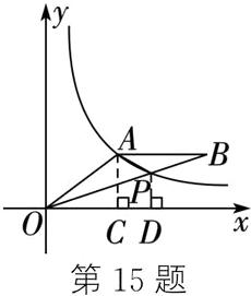 CD第15题