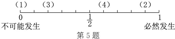 不可能发生必然发生第5题