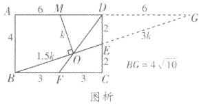 2BG4√10图析