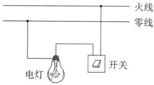 回开关电灯