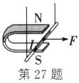 CtVs第27题