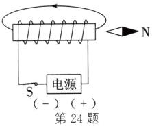 第24题