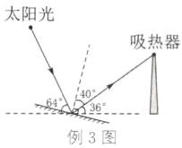 D36例3图