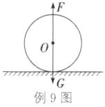 例9图