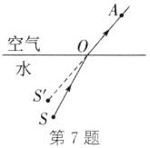 S第7题