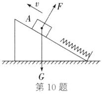 第10题