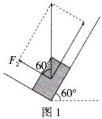 60图1