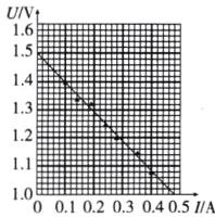 1110二001020304051A