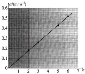 01二o十十二567n123