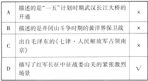 描写了红军长征中征战娄山关的紧张激烈场景