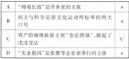 戊戌变法实业救国是张謇等企业家奉行的主张