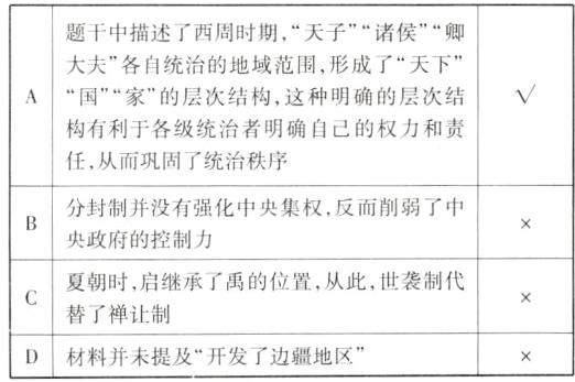 替了禅让制材料并未提及开发了边疆地区