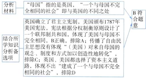排除C英国美国都选择了资本主义道路体现不出建成了一个与母国不完全相同的社会排除D