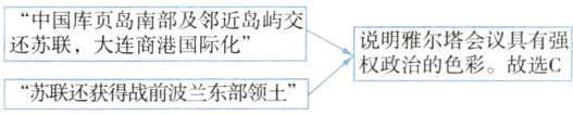 说明雅尔塔会议具有强权政治的色彩故选C苏联还获得战二示部领士