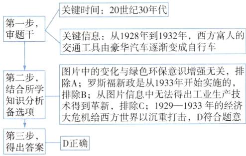 第三步D正确得出答案