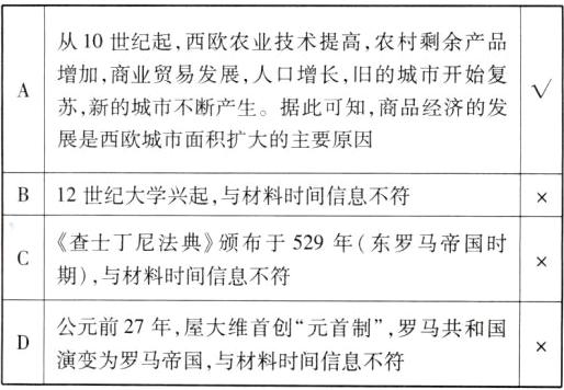公元前27年屋大维首创元首制罗马共和国x演变为罗马帝国与材料时间信息不符