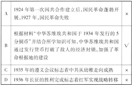 1935年的遵义会议标志着中共从幼稚走向成熟1936年长征的胜利完成标志着红军实现战略转移