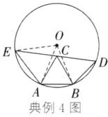 AB典例4图