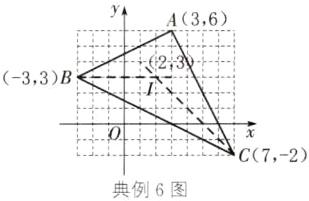 01C72典例6图