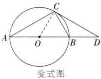 变式图