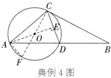 典例4图