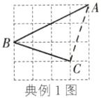 c典例1图