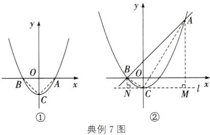 典例7图