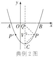 IC典例2图