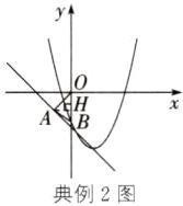 典例2图