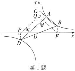 第1题