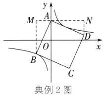 典例2图