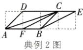 FB典例2图