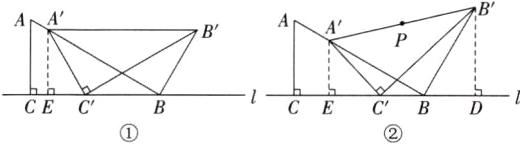 CECECyBC