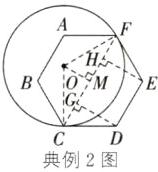 典例2图
