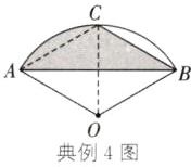 典例4图