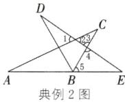 典例2图