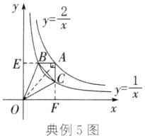 y典例5图