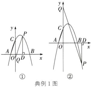 典例1图