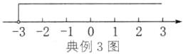 3210123典例3图
