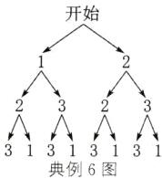 31313131典例6图