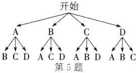 BCDACDABDABC第5题