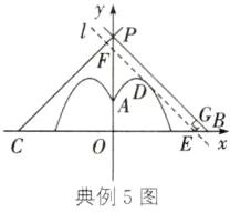 Ex典例5图