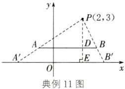 EBA典例11图