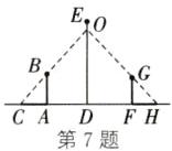 CADFH第7题