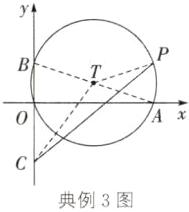 典例3图