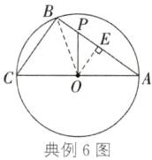 典例6图