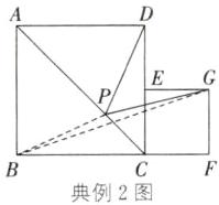 典例2图