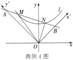 典例4图