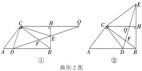 ADDB典例2图